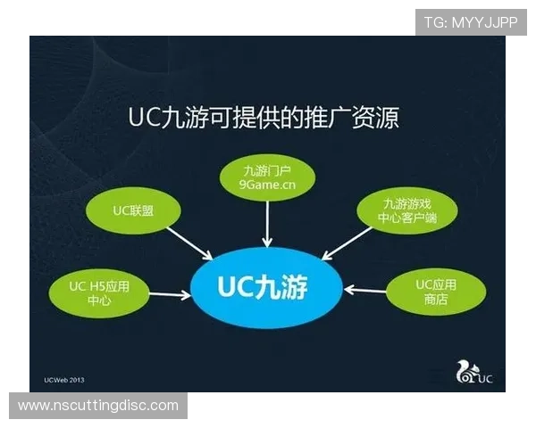 九游会国际官网下载官方渠道推荐，避免非正规网站带来的安全风险